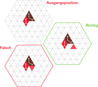 Genitri - Regeln für Blockadesteine