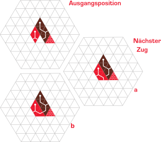 Genitri - Regeln für Wegsteine